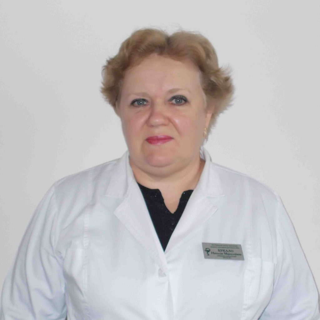 Букало Наталія Миколаївна Букало Наталія Миколаївна