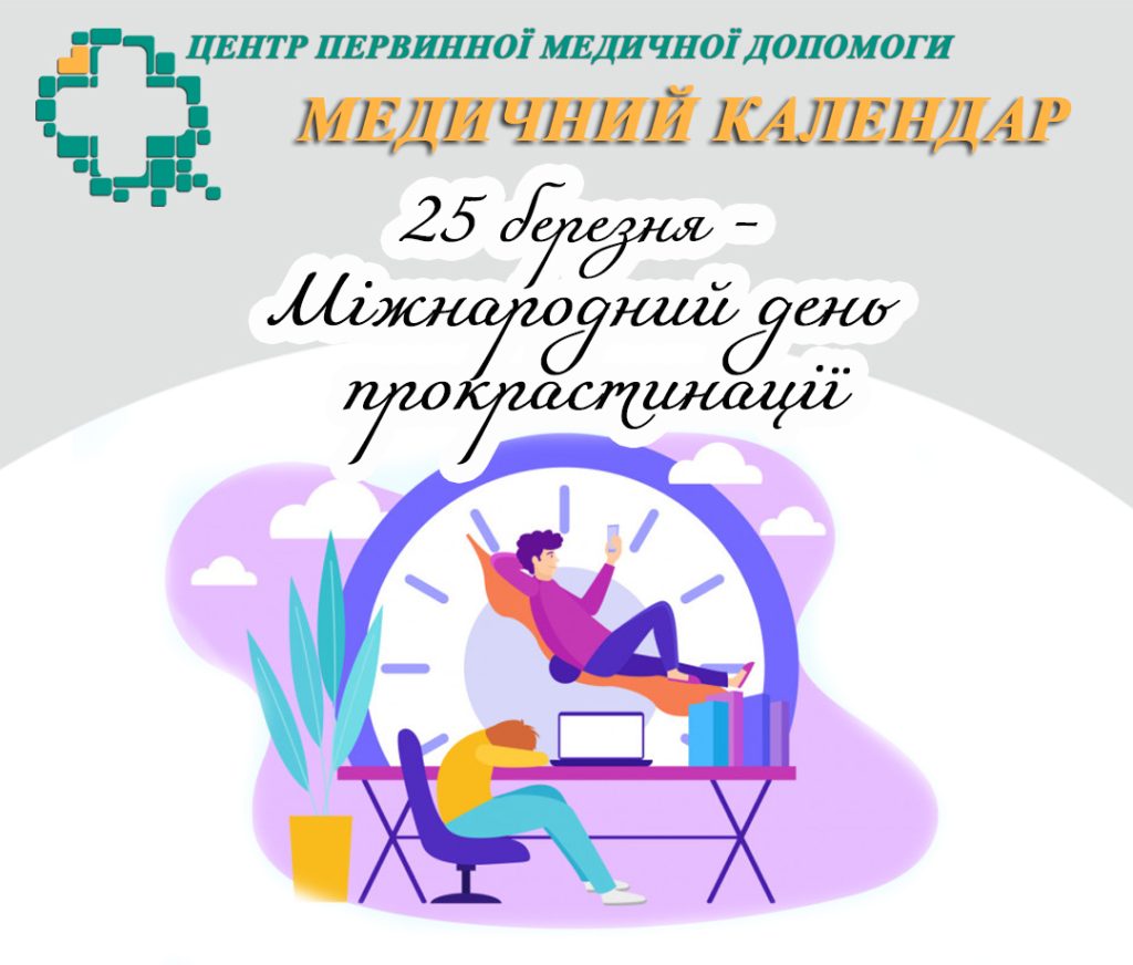 Прокрастинація