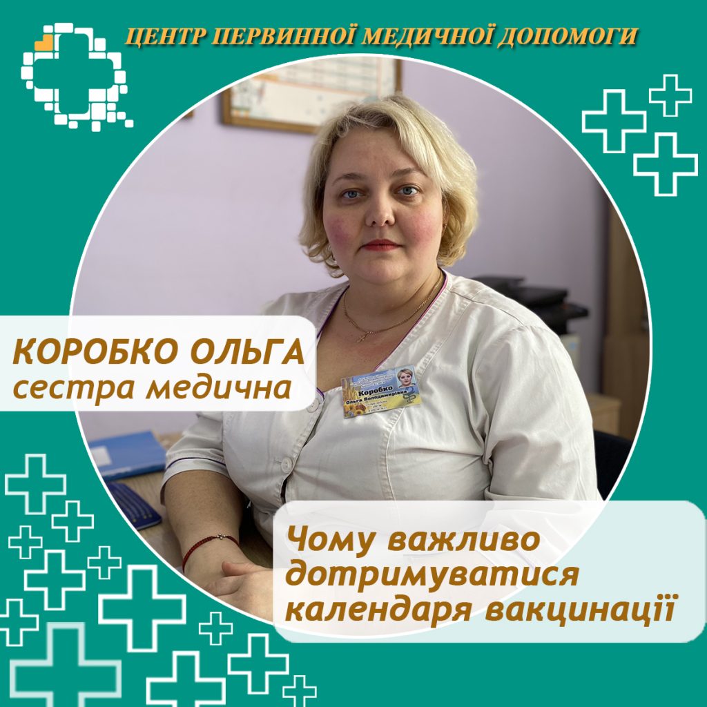 Вакцинація