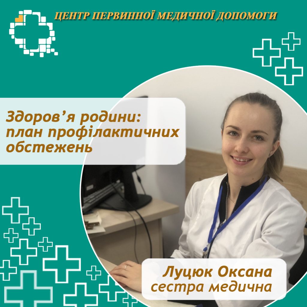 Турбота про здоров’я