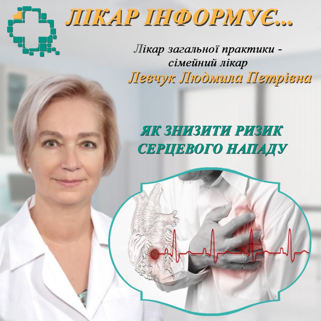 Серцевий напад Серцевий напад