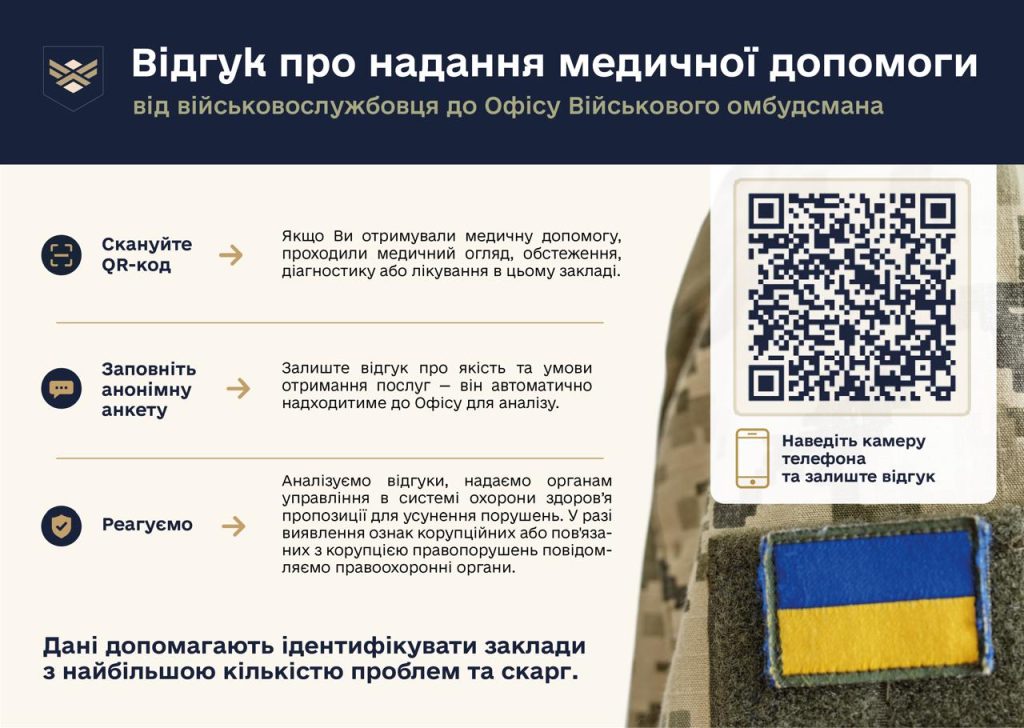 «Відгук про надання медичної допомоги» «Відгук про надання медичної допомоги»
