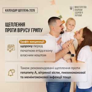 ЩЕПЛЕННЯ ДИФТЕРІЯ, ГРИП, ГЕПАТИТ