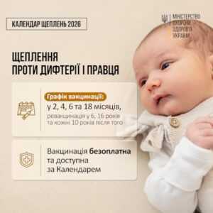 ЩЕПЛЕННЯ ДИФТЕРІЯ, ГРИП, ГЕПАТИТ