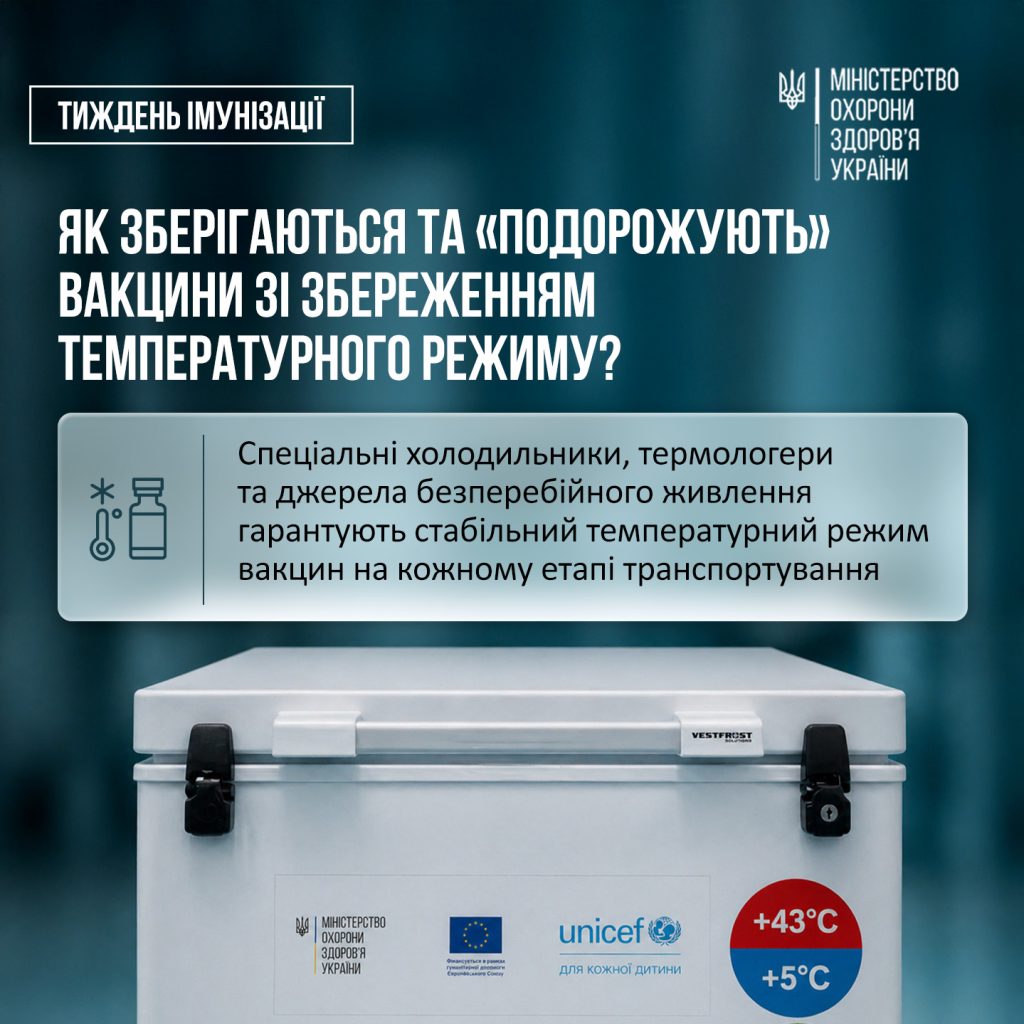 ХОЛОДОВИЙ ЛАНЦЮГ